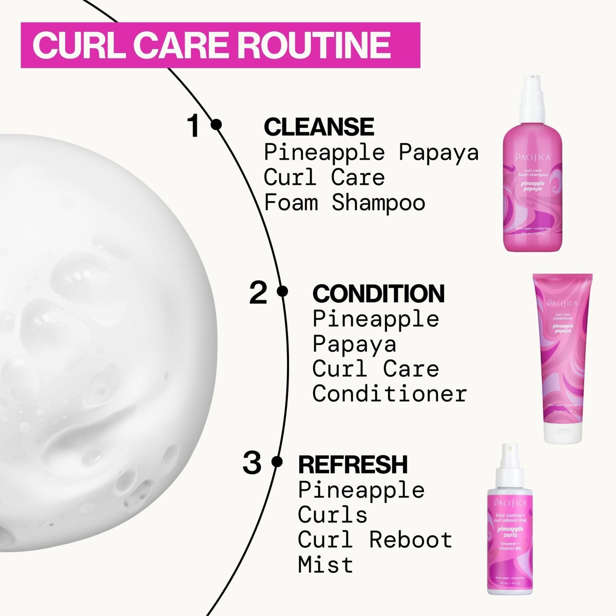 Pineapple Papaya Curl Care Foam Shampoo