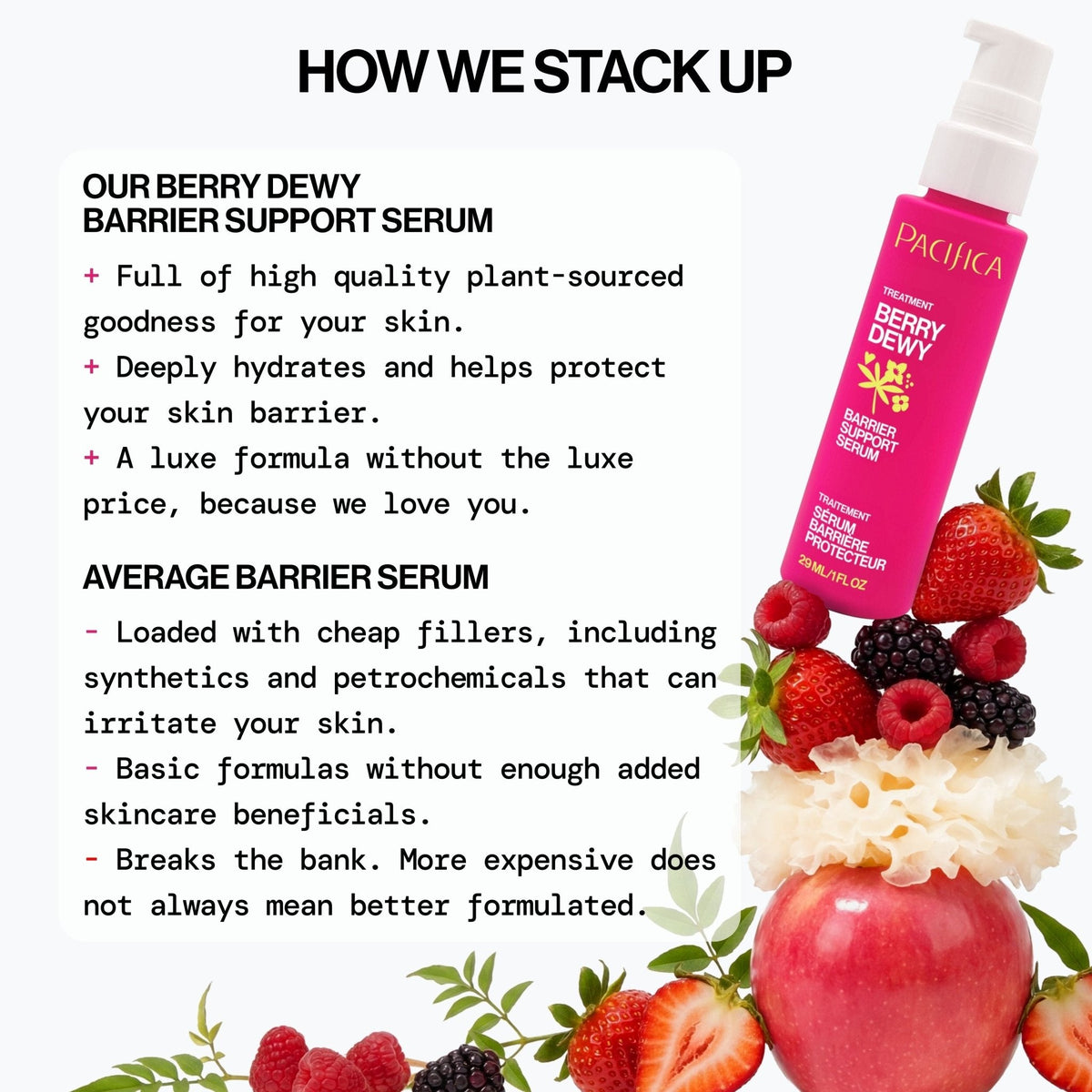 Berry Dewy Barrier Support Serum