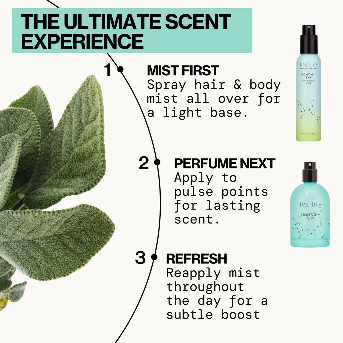 Montana Sky Spray Perfume