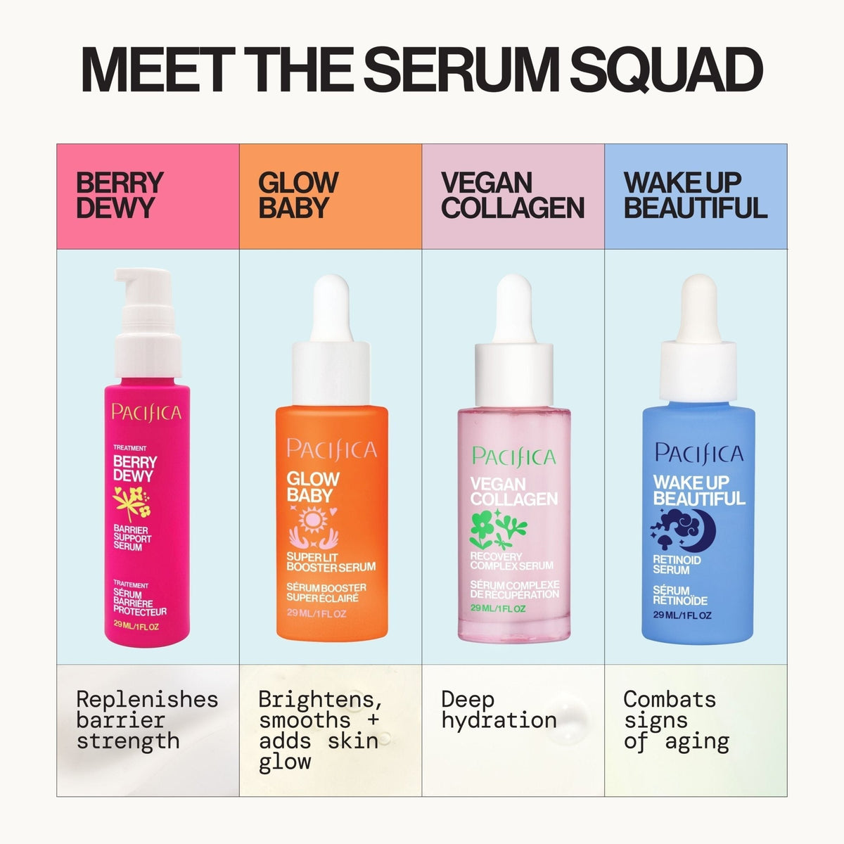Berry Dewy Barrier Support Serum