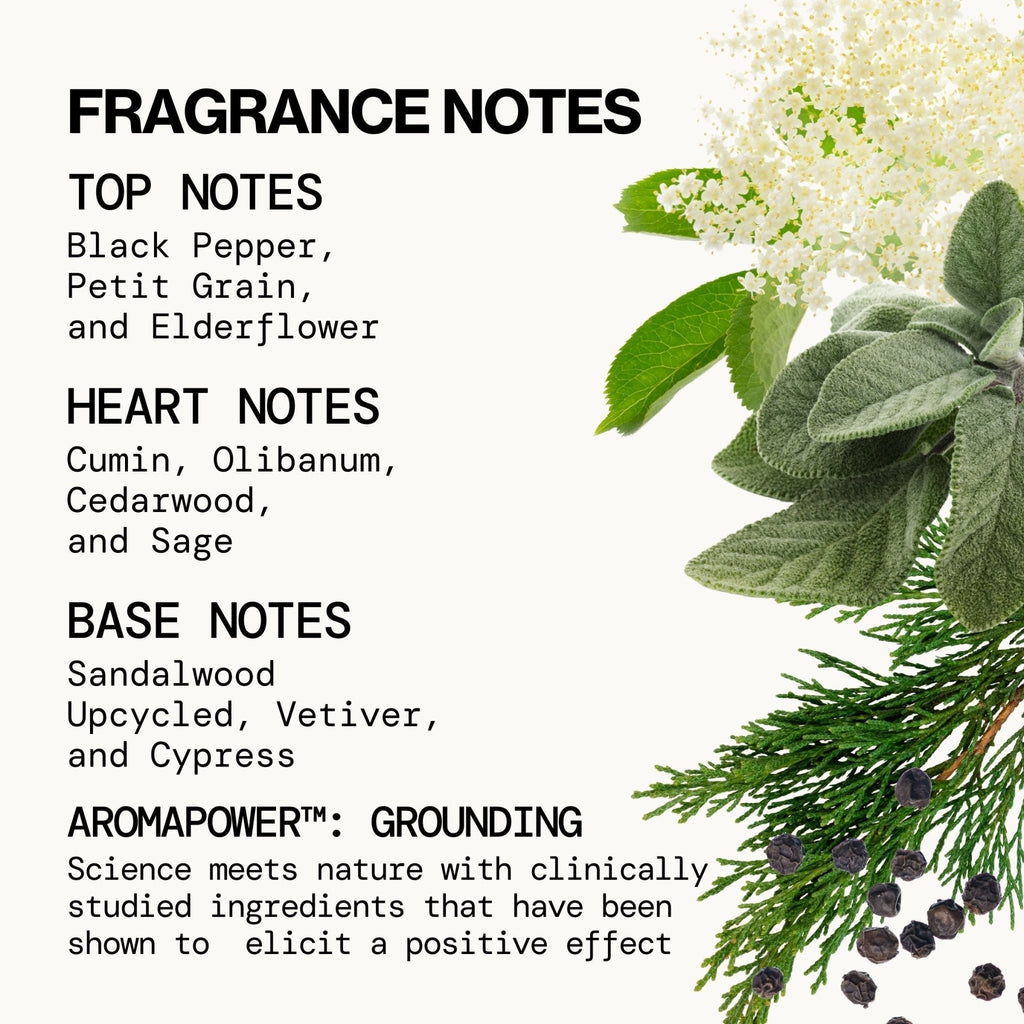 Montana Sky Spray Perfume